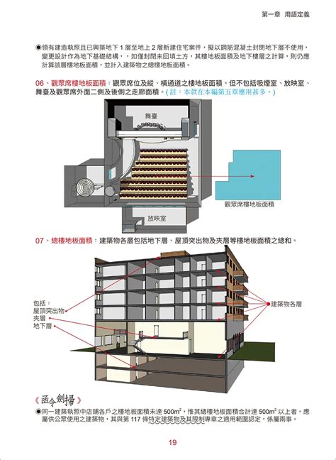 圍牆 法規|建築技術規則建築構造編§170